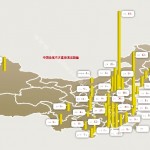 äº”æ˜Ÿçº§é…’åº—çš„â€œå†·çƒ­â€è¡Œæƒ…