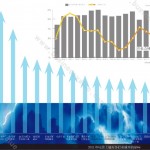 ä¸­å›½ç”µè’æ„å‘³ç€ä»€ä¹ˆï¼Ÿ
